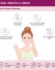Arbutin 2% Serum