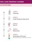 Acne Ceramides Cleanser