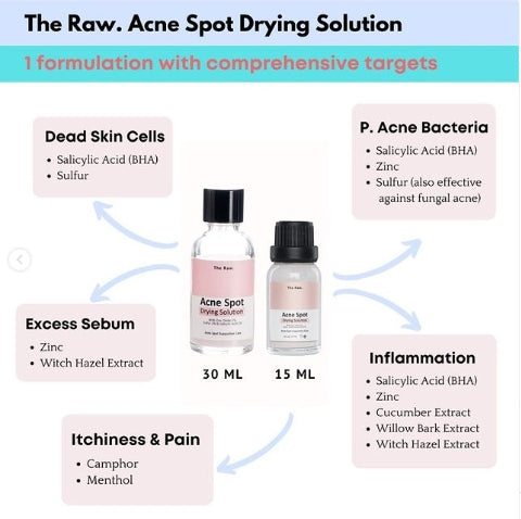 Why Does My Acne Keep Coming Back in the Same Spot?