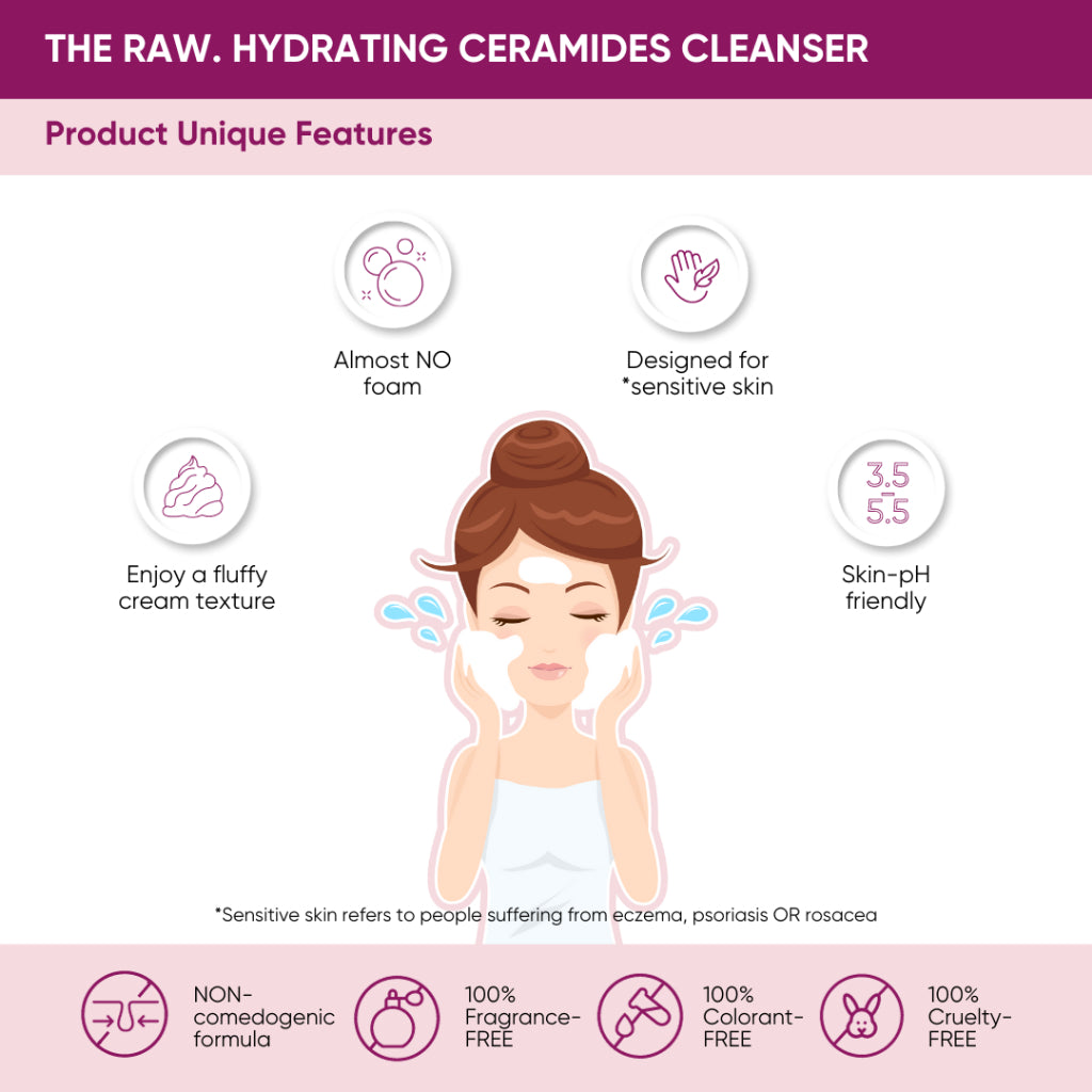 Hydrating Ceramides Cleanser