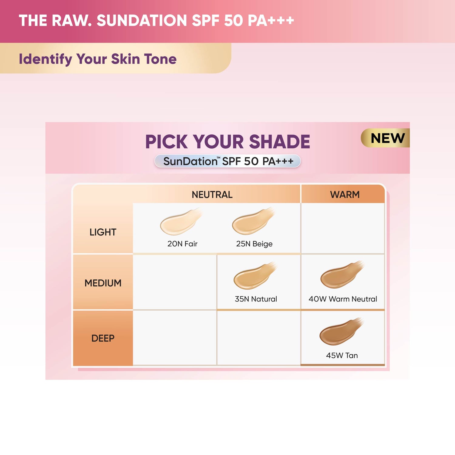 SunDation® Sun Cushion Foundation