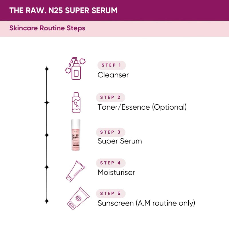 N°25 Super Serum | Retinol Alternative Solution - Aging Signs Reducer Serum